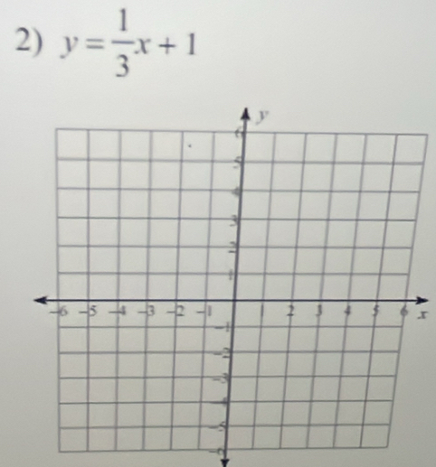 y= 1/3 x+1.r
-0