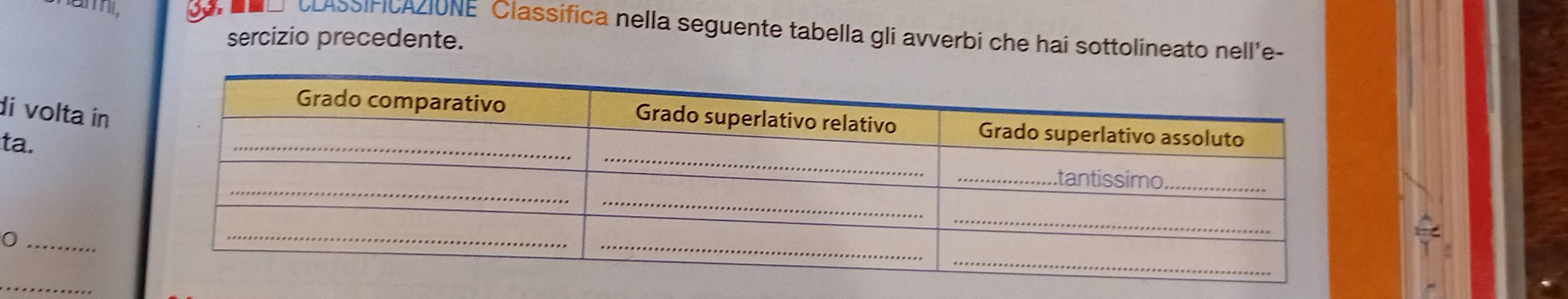 am 
CLASSIFICAZIONE Classifica nella seguente tabella gli avverbi che hai sottolineato nell'e- 
sercizio precedente. 
di volta in 
ta. 
_0 
_