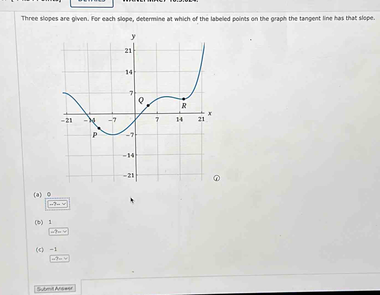 Three slopes are given. For each slope, determine at which of the labeled points on the graph the tangent line has that slope. 
_ 
(b) 1
-_?-- 
(c) -1
-_?-- 
Submit Answer