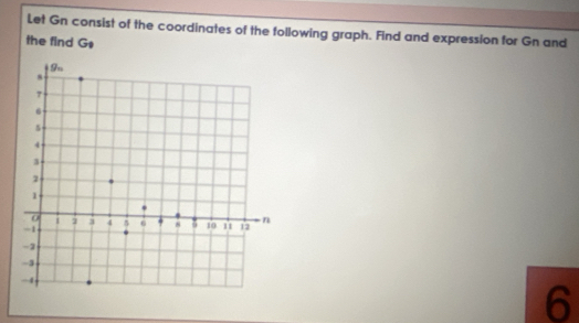 Let Gn consist of the coordinates of the following graph. Find and expression for Gn and
the find G_1
6