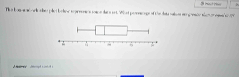 ω Halch Voer 
The box-and-whisker plot below represents some data set. What percentage of the data values are greater than or equal to v/l 
Anewer ttempts ou