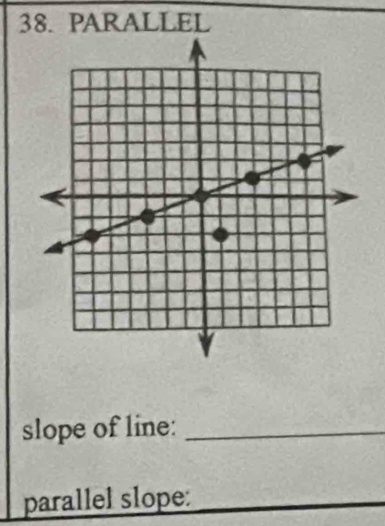 PARALLEL 
slope of line:_ 
parallel slope: