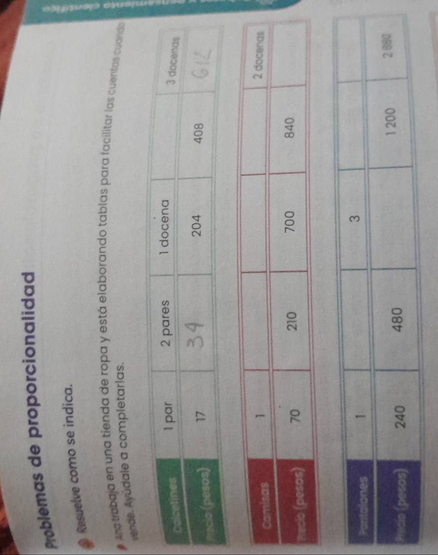 Problemas de proporcionalidad 
Resuelve como se indica. 
# Ana trabaja en una tienda de ropa y está elaborando tablas para facilitar las cuentas cuando 
vende. Ayúdale a completarias.