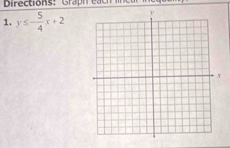 Directions: Graph each linea 
1. y≤ - 5/4 x+2