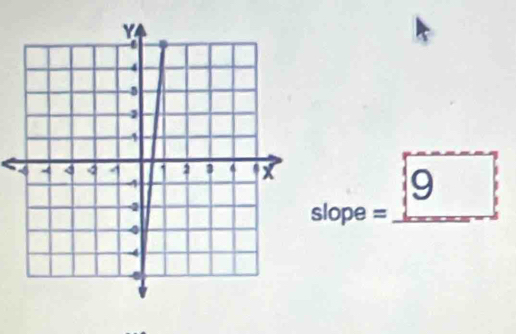 =_ 9
slope