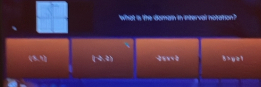 What is the doman in interval notation?
(3,1) (-2,3) sqrt[3](11)* sqrt[3](8) 5>y≥slant 1