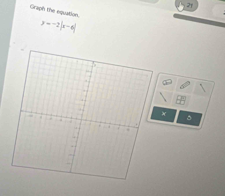 Graph the equation.
y=-2|x-6|