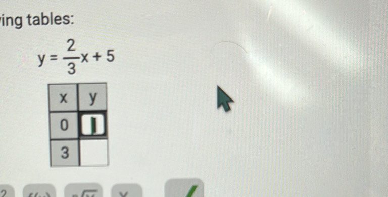 ing tables:
y= 2/3 x+5