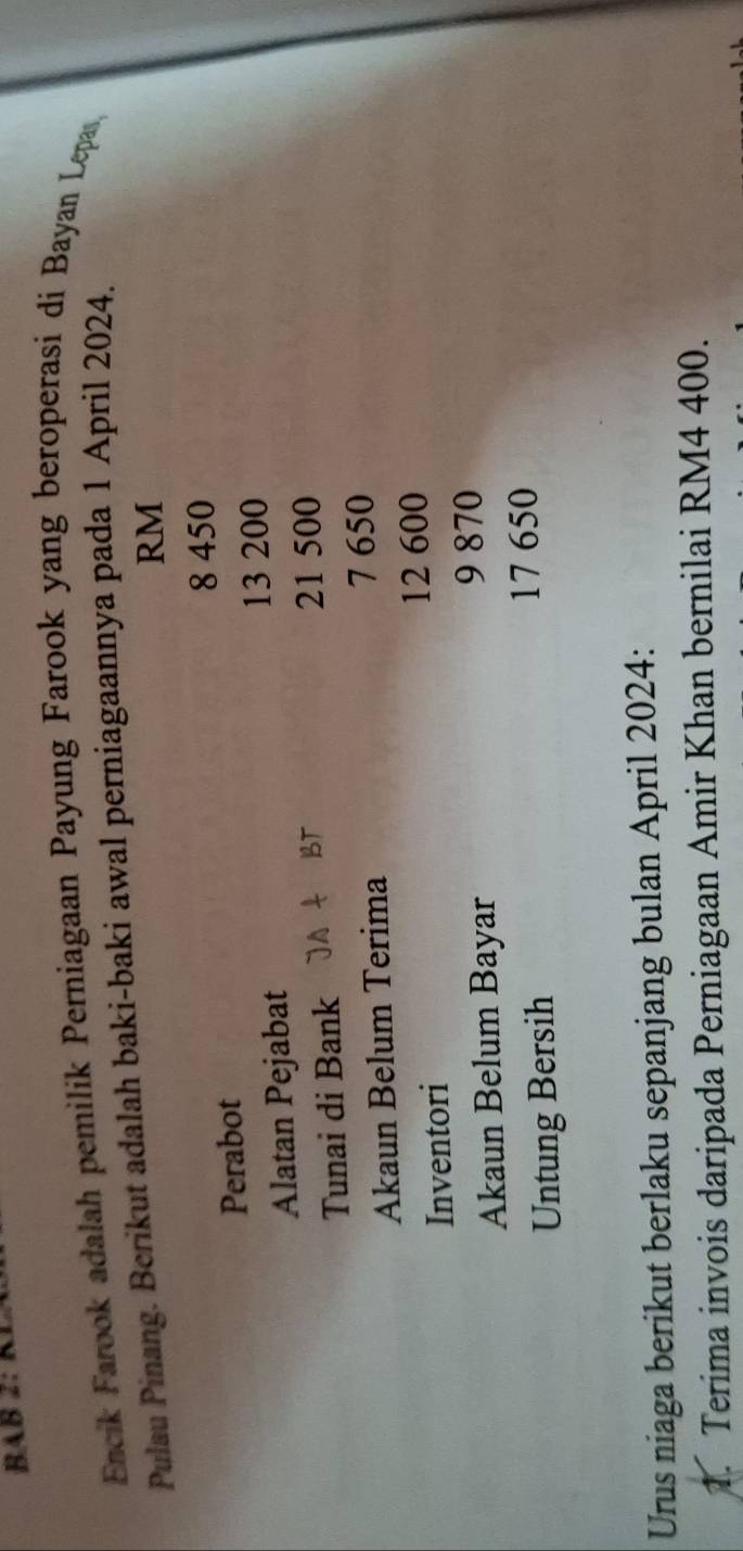 BAB 2: KL 
Encik Farook adalah pemilik Perniagaan Payung Farook yang beroperasi di Bayan Lepas, 
Pulau Pinang. Berikut adalah baki-baki awal perniagaannya pada 1 April 2024.
RM
8 450
Perabot 
Alatan Pejabat
13 200
B 
Tunai di Bank 21 500
Akaun Belum Terima
7 650
12 600
Inventori 
Akaun Belum Bayar
9 870
Untung Bersih
17 650
Urus niaga berikut berlaku sepanjang bulan April 2024: 
1. Terima invois daripada Perniagaan Amir Khan bernilai RM4 400.