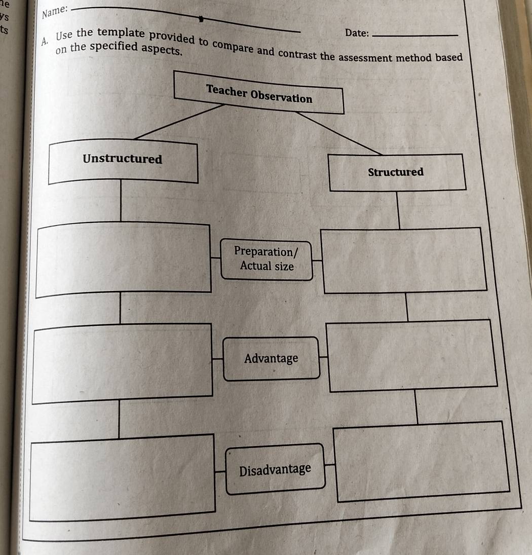 he 
ys Name:_ 
ts 
Date: 
A. Use the template provided to compare and contrast the assessment method based 
on the specified aspects.