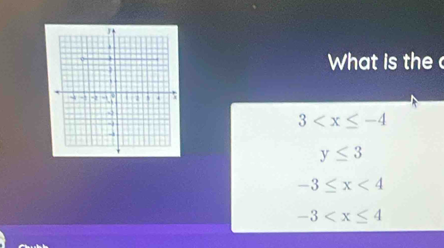 What is the
3
y≤ 3
-3≤ x<4</tex>
-3