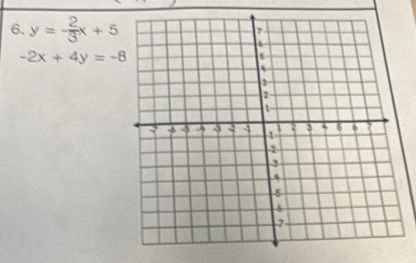 y=- 2/3 x+5
-2x+4y=-8