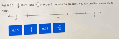 Put 0. 15, 5 - 1/4 , 0.75 , and - 7/8  in order from least to greatest. You can use the number line to
help.
0.15 - 1/4  0.75 - 7/8 