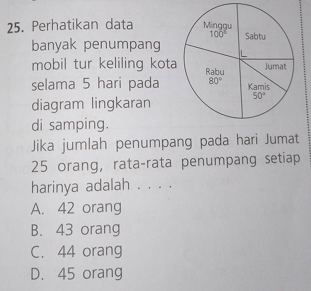 Perhatikan data 
banyak penumpang
mobil tur keliling kota
selama 5 hari pada
diagram lingkaran
di samping.
Jika jumlah penumpang pada hari Jumat
25 orang, rata-rata penumpang setiap
harinya adalah . . · .
A. 42 orang
B. 43 orang
C. 44 orang
D. 45 orang