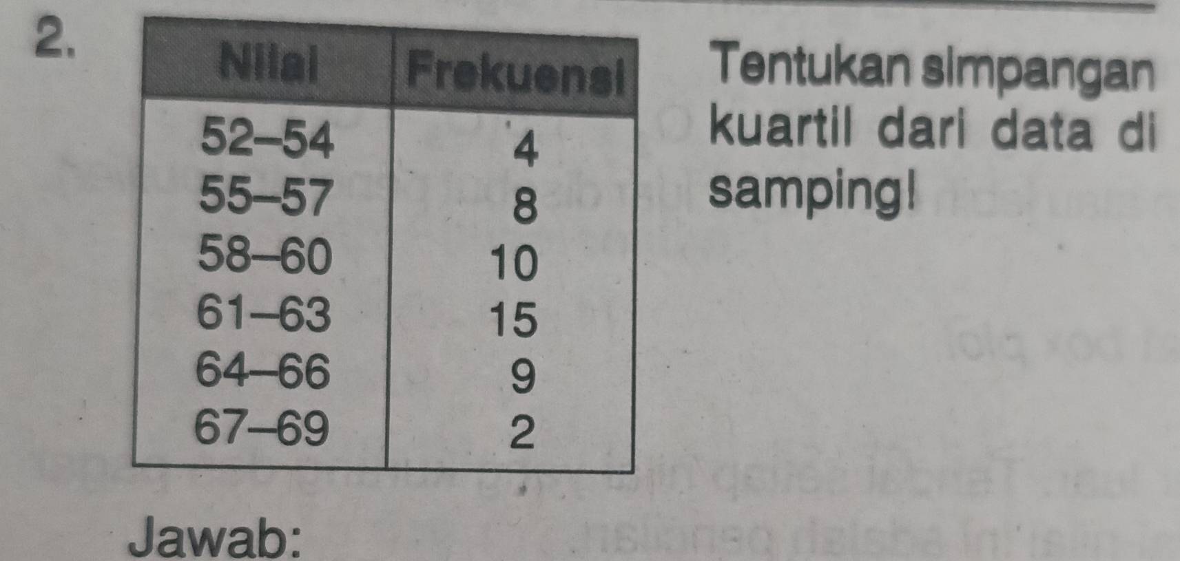 Tentukan simpangan 
kuartil dari data di 
samping! 
Jawab: