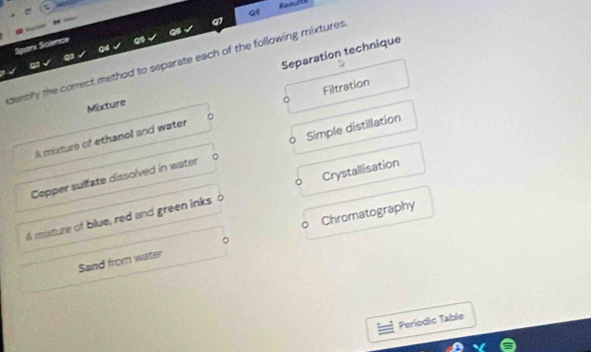 Qll Resulls 
q1 
Sparx Science . 
Separation technique 
dentily the correct method to separate each of the following mixtures 
Mixture 
A mumuse of ethanol and water 。 。 Filtration 
Cepper sulfate dissolved in water Simple distillation 
mature of blue, red and green inks o Crystallisation 
Sand from water Chromatography 
Periodic Table