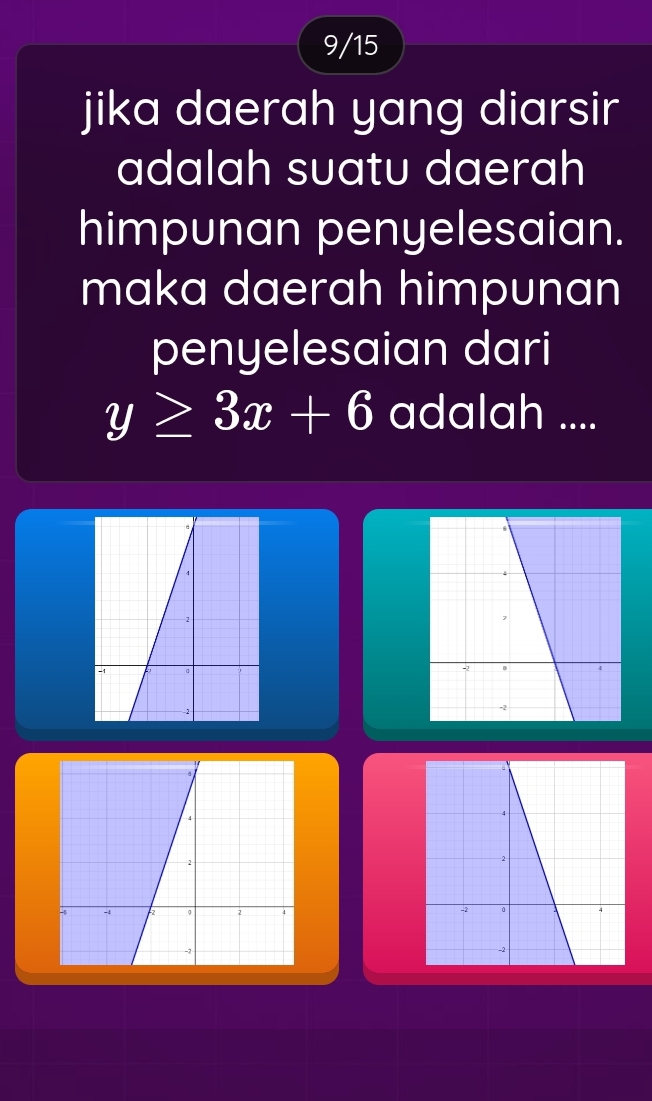 9/15 
jika daerah yang diarsir 
adalah suatu daerah 
himpunan penyelesaian. 
maka daerah himpunan 
penyelesaian dari
y≥ 3x+6 adalah ....