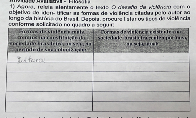 Atividade Avaliátiva - Filosofía 
1) Agora, releia atentamente o texto O desafio da violência com o 
objetivo de iden- tificar as formas de violência citadas pelo autor ao 
longo da história do Brasil. Depois, procure listar os tipos de violência 
conforme solicitado no quadro a seguir: