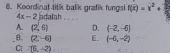 Koordinat titik balik grafik fungsi f(x)=x^2+
4x-2 adalah . . ..
A. (2,6) D. (-2,-6)
B. (2,-6) E. (-6,-2)
C: -(6,-2)