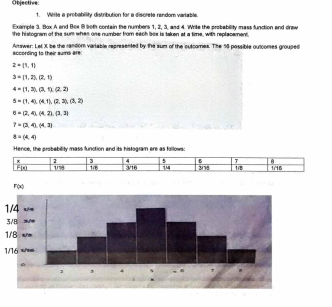 Objective:
1. Write a probability distribution for a discrete random variable.
Example 3. Box A and Box B both contain the numbers 1, 2, 3, and 4. Write the probability mass function and draw
the histogram of the sum when one number from each box is taken at a time, with replacement.
Answer: Let X be the random variable represented by the sum of the outcomes. The 16 possible outcomes grouped
according to their sums are:
2=(1,1)
3=(1,2),(2,1)
4=(1,3),(3,1),(2,2)
5=(1,4),(4,1),(2,3),(3,2)
6=(2,4),(4,2),(3,3)
7=(3,4),(4,3)
8=(4,4)
Hence, the probability mass function and its histogram are as follows:
F(x)
1