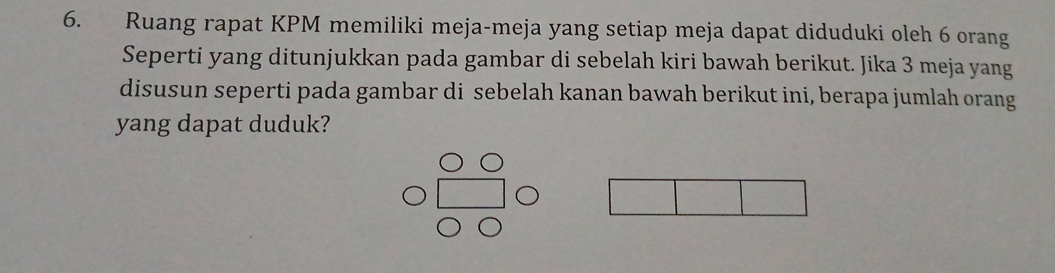 Ruang rapat KPM memiliki meja-meja yang setiap meja dapat diduduki oleh 6 orang 
Seperti yang ditunjukkan pada gambar di sebelah kiri bawah berikut. Jika 3 meja yang 
disusun seperti pada gambar di sebelah kanan bawah berikut ini, berapa jumlah orang 
yang dapat duduk?