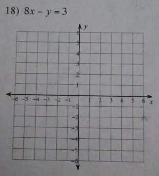 8x-y=3
x