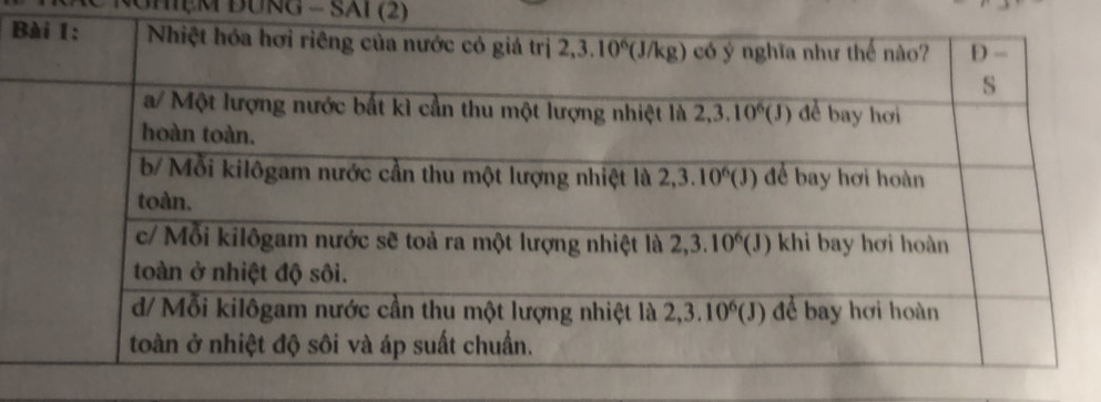 GHệM ĐƯNG = SAI (2)
B