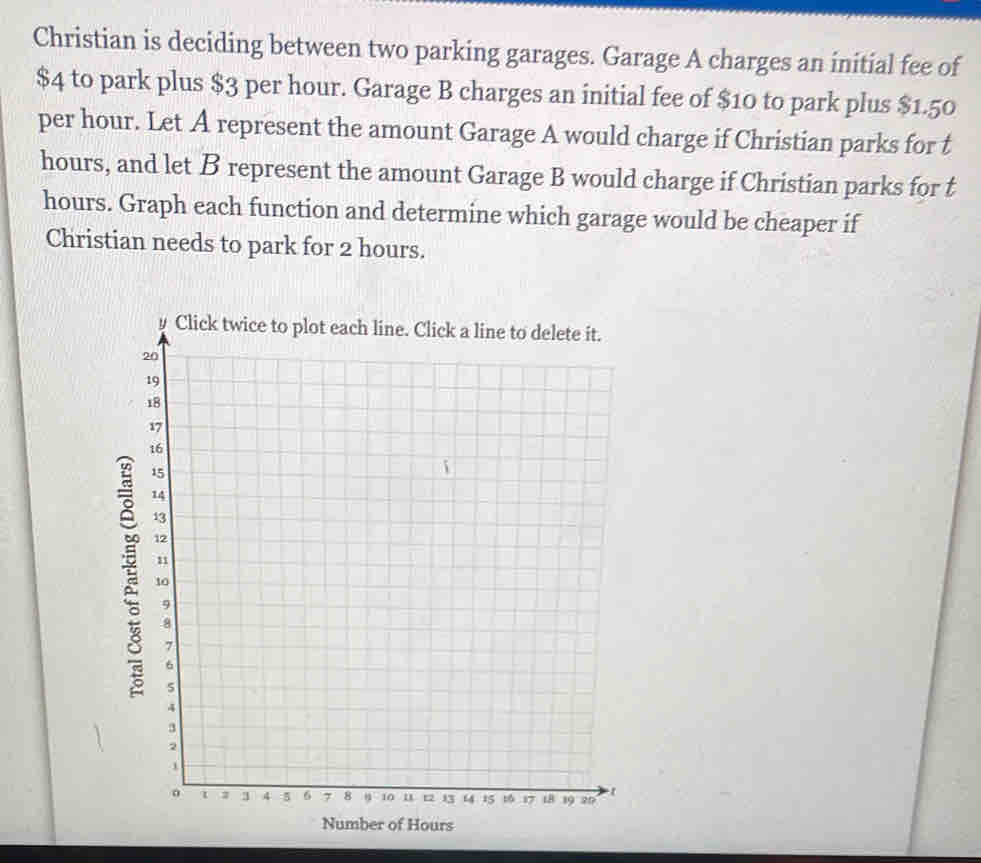 Christian is deciding between two parking garages. Garage A charges an initial fee of
$4 to park plus $3 per hour. Garage B charges an initial fee of $10 to park plus $1.50
per hour. Let A represent the amount Garage A would charge if Christian parks for t
hours, and let B represent the amount Garage B would charge if Christian parks for t
hours. Graph each function and determine which garage would be cheaper if 
Christian needs to park for 2 hours.