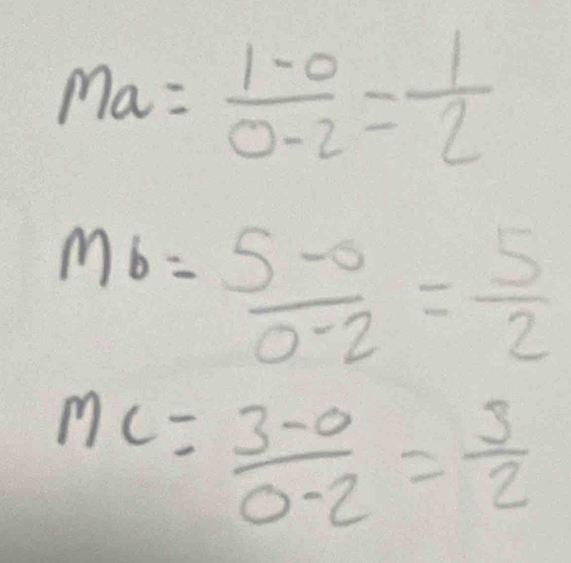 ma= (1-0)/0-2 = 1/2 
Mb= (5-0)/0-2 = 5/2 
MC= (3-0)/0-2 = 3/2 