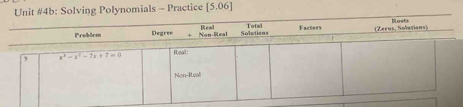 nit #4b: Solving Polynomials - Practice [5.06]