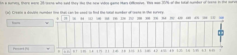 In a survey, there were 28 teens who said they like the new video game Mars Offensive. This was 35% of the total number of teens in the surve 
(a) Create a double number line that can be used to find the total number of teens in the survey. 448 476 504 532 560
0 28 56 84 112 140 168 196 224 252 280 308 336 364
Teens 
< > 
Percent (%) 1.05 1.4 1.75 2.1 2.45 2.8 3.15 3.5 3.85 4.2 4.55 4.9 5.25 5.6 5.95 6.3 6.65 7
0 0.35 0.7