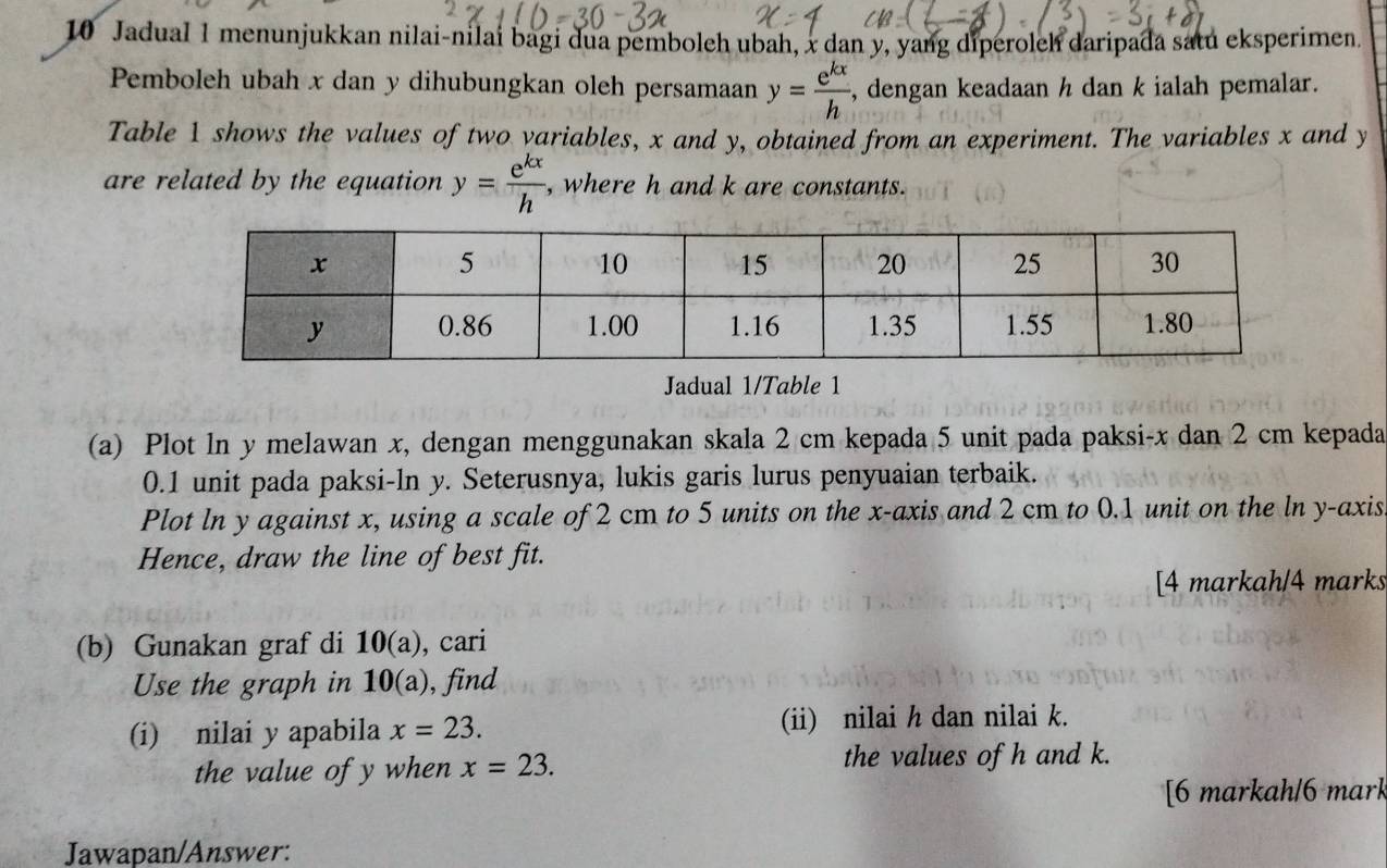 Jadual 1 menunjukkan nilai-nílaï bagi dua pemboleh ubah, x dan y, yang diperoleh daripada satu eksperimen. 
Pemboleh ubah x dan y dihubungkan oleh persamaan y= e^(kx)/h  , dengan keadaan h dan k ialah pemalar. 
Table 1 shows the values of two variables, x and y, obtained from an experiment. The variables x and y
are related by the equation y= e^(kx)/h  , where h and k are constants. 
Jadual 1/Table 1 
(a) Plot ln y melawan x, dengan menggunakan skala 2 cm kepada 5 unit pada paksi- x dan 2 cm kepada
0.1 unit pada paksi-ln y. Seterusnya, lukis garis lurus penyuaian terbaik. 
Plot ln y against x, using a scale of 2 cm to 5 units on the x-axis and 2 cm to 0.1 unit on the ln y-axis 
Hence, draw the line of best fit. 
[4 markah/4 marks 
(b) Gunakan graf di 10(a) , cari 
Use the graph in 10(a) , find 
(i) nilai y apabila x=23. (ii) nilai h dan nilai k. 
the value of y when x=23. the values of h and k. 
[6 markah/6 mark 
Jawapan/Answer: