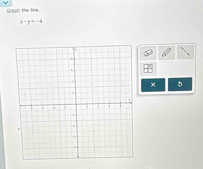 Graph the line.
x-y=-4
×