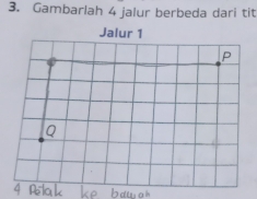 Gambarlah 4 jalur berbeda dari tit
4 Blak ke bau'