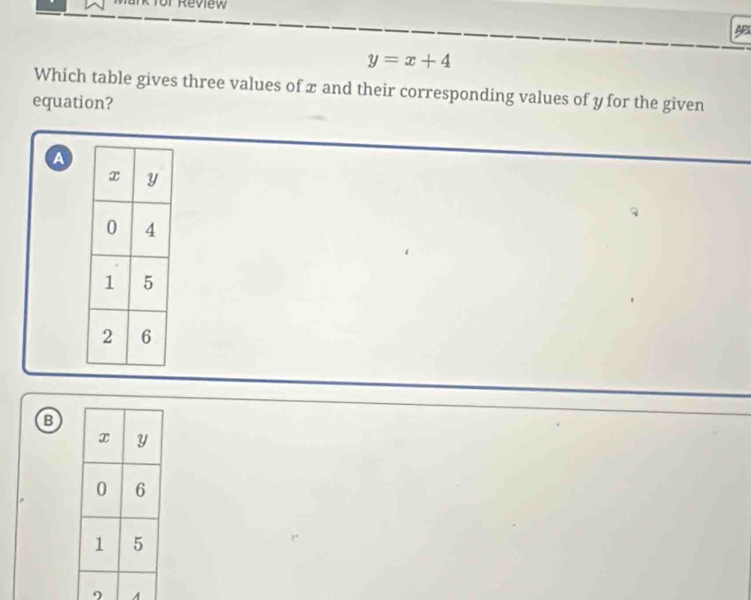 Review AP
y=x+4
Which table gives three values of x and their corresponding values of y for the given 
equation? 
a 
B 
9 A