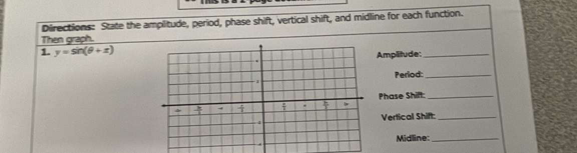 Directions: State the amplitude, period, phase shift, vertical shift, and midline for each function. 
Then graph. 
1. y=sin (θ +x)
Amplitude:_ 
Period:_ 
Phase Shift:_ 
Vertical Shift:_ 
Midline:_