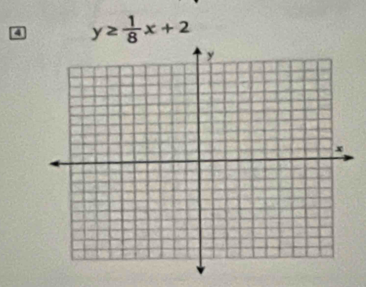 4
y≥  1/8 x+2