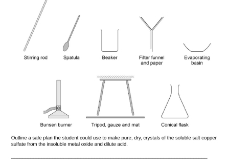 Stirring rod Spatula Beaker Evaporating
basin
Bunsen burnerConical flask
Outline a safe plan the student could use to make pure, dry, crystals of the soluble salt copper
sulfate from the insoluble metal oxide and dilute acid.
_