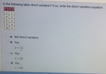 Is the following table direct variation? If so, write the direct variation equation.
a. Not direct variation
b. Yes
y= 1/2 x
c. Yes
y=2x
d. Yes
x=2y