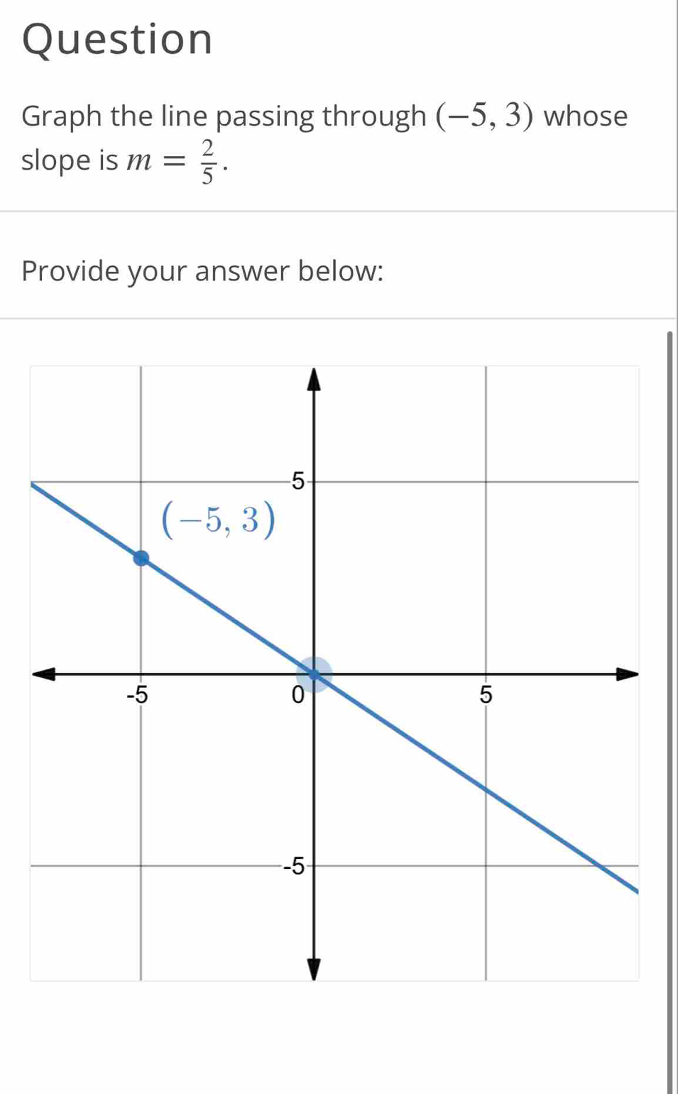 Question
Graph the line passing through (-5,3) whose
slope is m= 2/5 .
Provide your answer below: