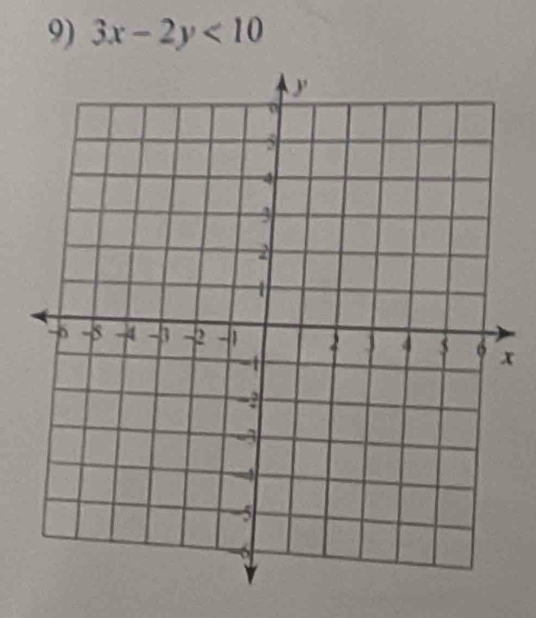 3x-2y<10</tex>
x