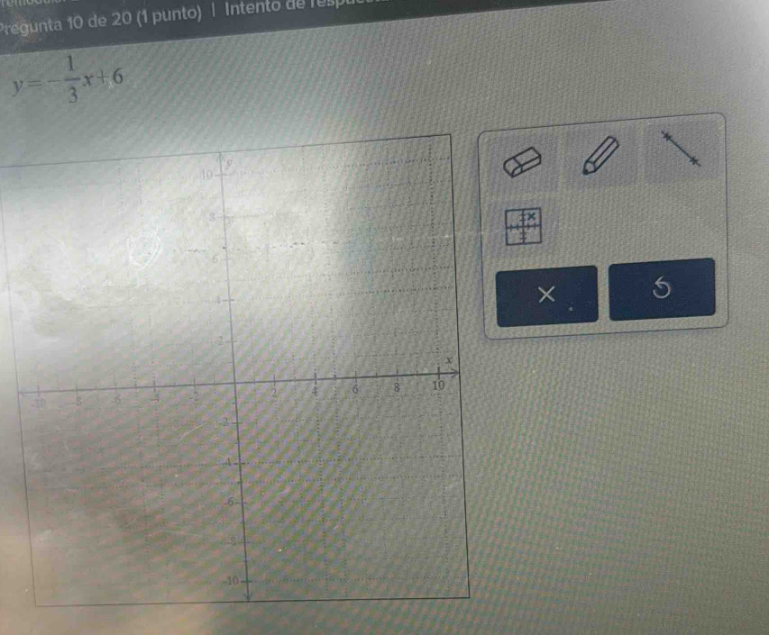 Pregunta 10 de 20 (1 punto) | Intento de Tespl
y=- 1/3 x+6
× 5