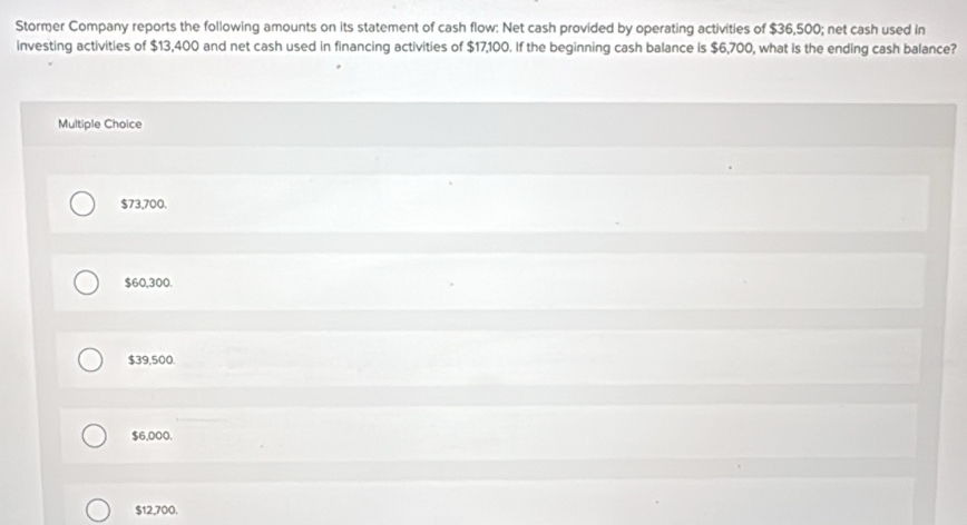 Stormer Company reports the following amounts on its statement of cash flow: Net cash provided by operating activities of $36,500; net cash used in
investing activities of $13,400 and net cash used in financing activities of $17,100. If the beginning cash balance is $6,700, what is the ending cash balance?
Multiple Choice
$73,700.
$60,300.
$39,500.
$6,000.
$12,700.