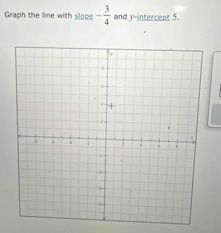 Graph the line with slope - 3/4  and y-intercept 5.