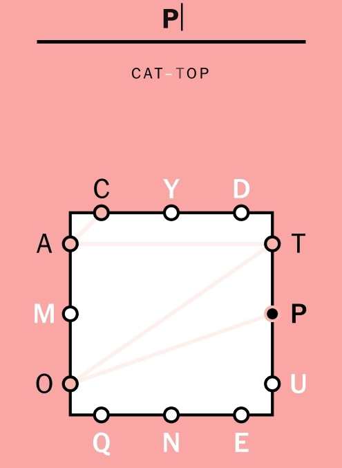 P| 
CAT- TOP