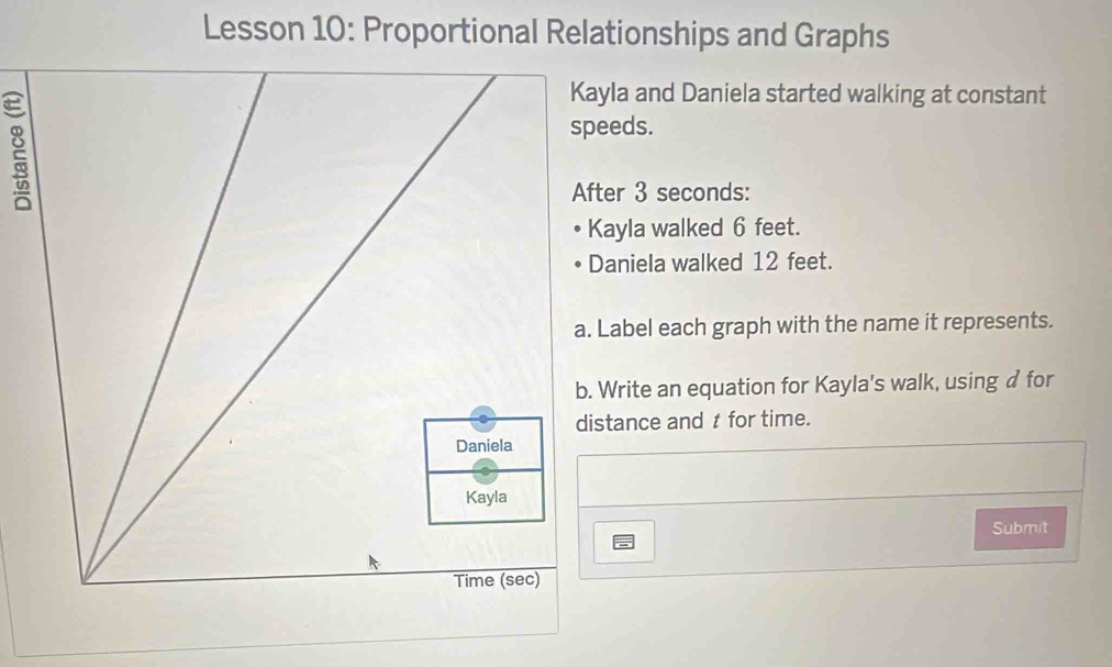 Lesson 10: Proportional Relationships and Graphs 
g 
la and Daniela started walking at constant 
eds. 
er 3 seconds : 
ayla walked 6 feet. 
aniela walked 12 feet. 
abel each graph with the name it represents. 
Write an equation for Kayla's walk, using d for 
tance and t for time. 
Submit