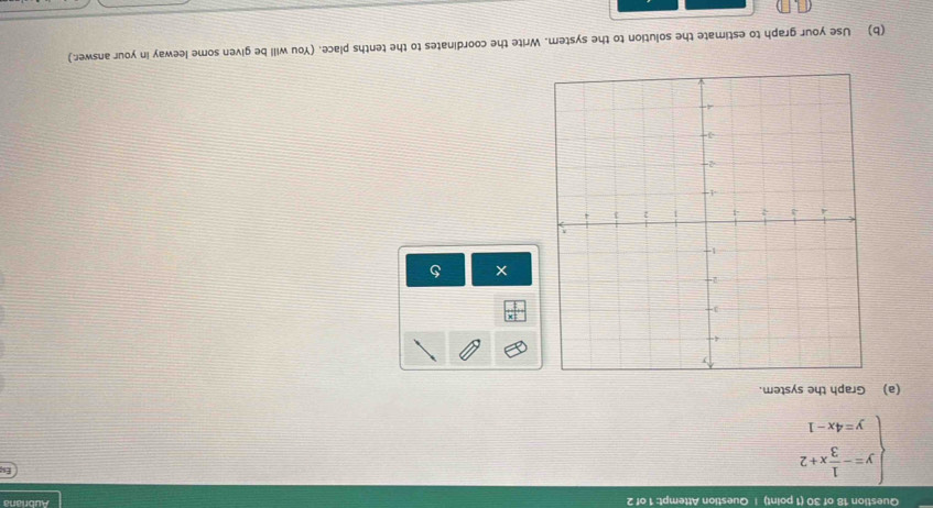 Question Attempt: 1 of 2 Aubtiana
beginarrayl y=- 1/3 x+2 y=4x-1endarray.
F 
(a) Graph the system. 
5 
(b) Use your graph to estimate the solution to the system. Write the coordinates to the tenths place. (You will be given some leeway in your answer.)