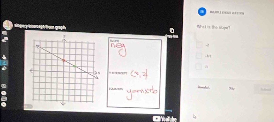 ALi tiplé choice que stioin
slopo y intercept What is the slope?
sLOPE
-2
-1/2
` 1
Y INTERCEPT
Rireatch
EQUATION Skip Bulbend
YouTube