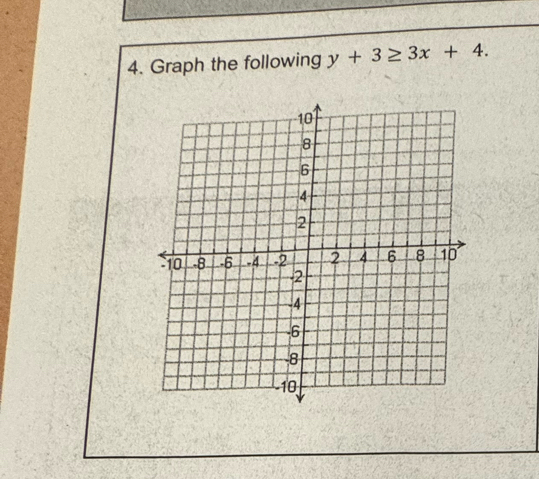 Graph the following y+3≥ 3x+4.