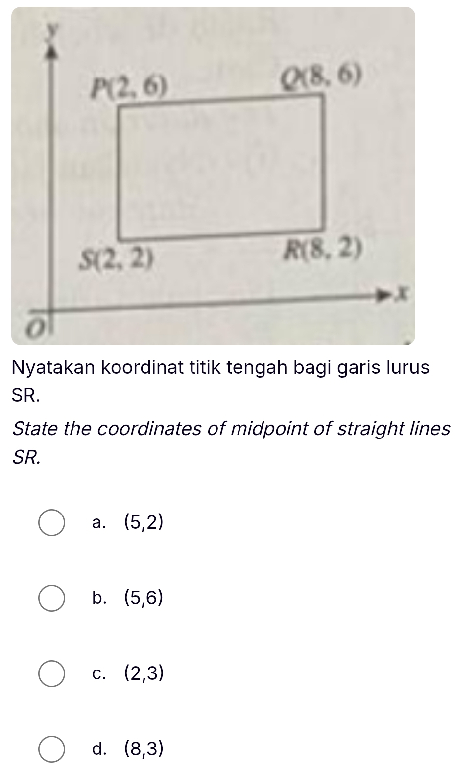 SR.
State the coordinates of midpoint of straight lines
SR.
a. (5,2)
b. (5,6)
C. (2,3)
d. (8,3)